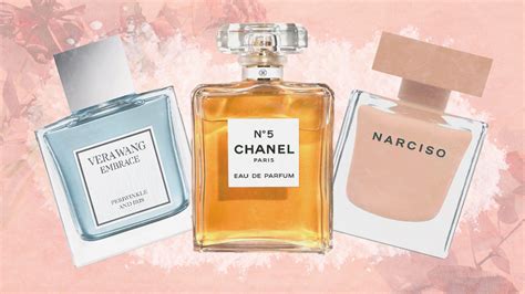 fresh powdery perfume|perfumes that smell like powder.